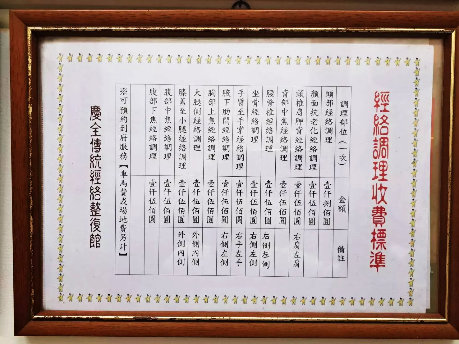 價格參考表